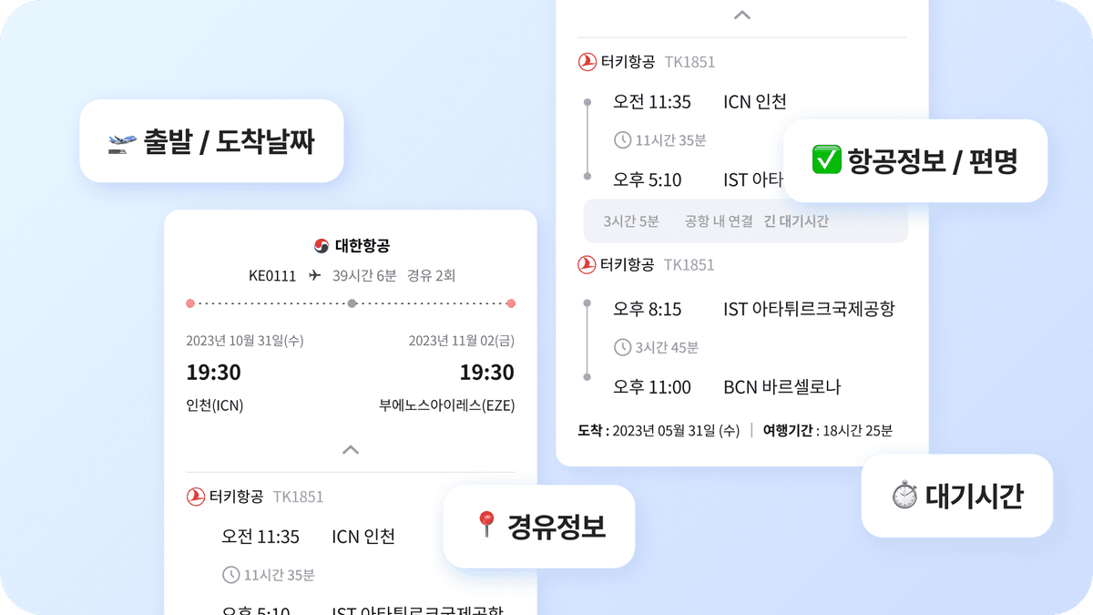 항공 GDS