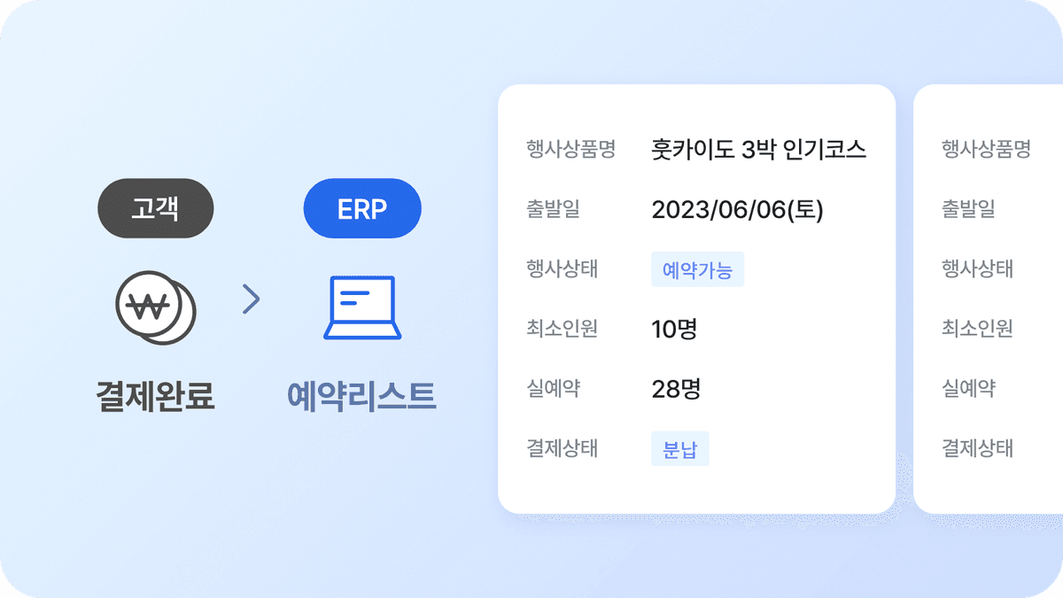 데이터 베이스 기반의 예약관리